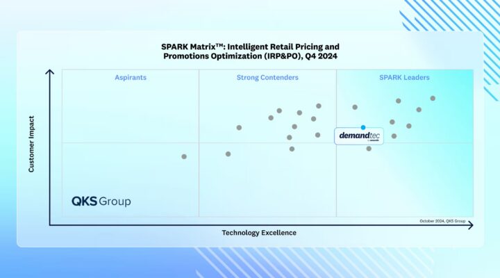 DemandTec è stata nominata leader nel quarto trimestre 2024 Quadrant Knowledge Solutions: SPARK™ Matrix Ottimizzazione Intelligente dei Prezzi al Dettaglio e delle Promozioni
